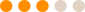 grade
